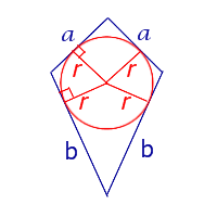 Формула площади дельтоида через неравные стороны и радиус вписанной окружности