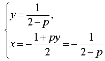 линейные уравнения с двумя неизвестными уравнения первой степени с двумя неизвестными