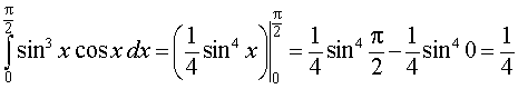 определенный интеграл формула Ньютона-Лейбница примеры решения задач