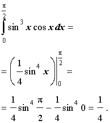 определенный интеграл формула Ньютона-Лейбница примеры решения задач