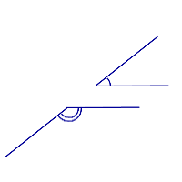 Углы прямые острые тупые развернутые вертикальные смежные с соответственно параллельными сторонами с соответственно перпендикулярными сторонами рисунки и свойства