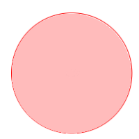 Определение круга