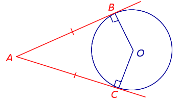 Теорема о касательных проведённых к окружности из одной точки