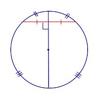 Свойство диаметра, проходящего через середину хорды