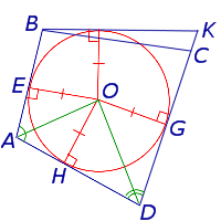 Описанные четырехугольники свойства