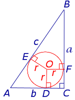 Вывод формул для радиуса окружности вписанной в треугольник