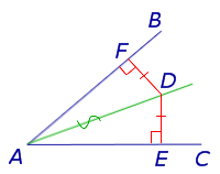 Существование окружности вписанной в треугольник основное свойство биссектрисы угла