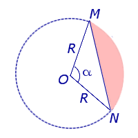 Формула для площади сегмента с углом в радианах вывод