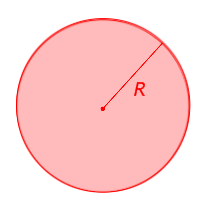 Формула для площади круга