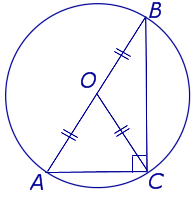 Описанная около прямоугольного треугольника окружность