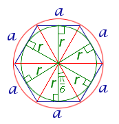 Формулы для стороны периметра площади правильного шестиугольника