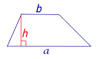 Площадь трапеции через основания  и высоту