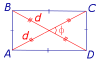 Площадь прямоугольника через диагонали и угол между ними