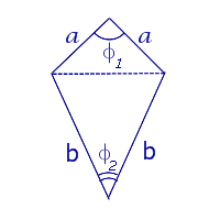 Формула площади дельтоида через неравные стороны и углы между равными сторонами