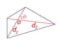 Формула площади выпуклого четырехугольника через диагонали и угол между ними
