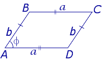 Площадь параллелограмма через стороны и угол между ними