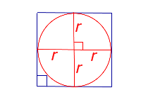 Площадь квадрата через радиус вписанной окружности