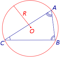 Формула площади треугольника через радиус описанной окружности и углы треугольника