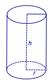 объем цилиндра площадь боковой поверхности цилиндра площадь полной поверхности цилиндра