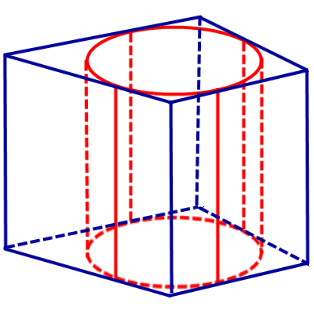 Цилиндры вписанные в призмы  свойства призмы описанной около цилиндра