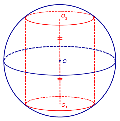 Сфера описанная около цилиндра цилиндр вписанный в сферу отношение объемов цилиндра и описанной около него сферы