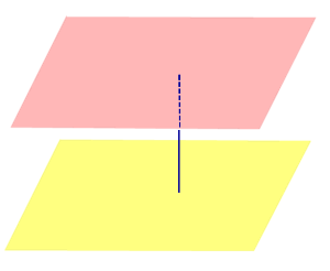Расстояние между параллельными плоскостями