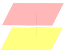 Расстояние между параллельными плоскостями