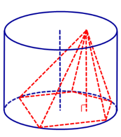 цилиндр описанный около пирамиды свойства пирамиды вписанной в цилиндр