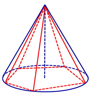 Конус описанный около пирамиды свойства пирамиды вписанной в конус