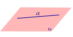 Расстояние от прямой лежащей на плоскости до плоскости
