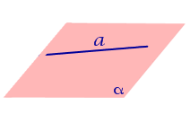 Расстояние от прямой лежащей на плоскости до плоскости