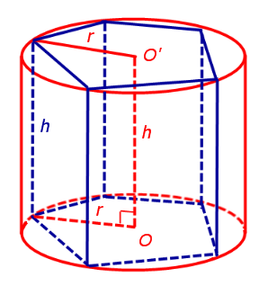 Призмы вписанные в цилиндры  свойства призмы вписанной в цилиндр