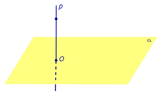 Ортогональная проекция прямой на плоскость ортогональная проекция точки на плоскость