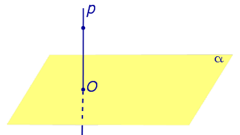 Ортогональная проекция прямой на плоскость ортогональная проекция точки на плоскость