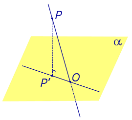 ортогональное проектирование наклонная к плоскости