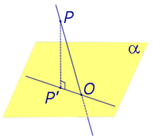 ортогональное проектирование наклонная к плоскости