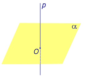 ортогональное проектирование прямая перпендикулярная плоскости