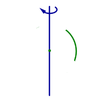 Фигуры (тела) вращения ось вращения результат вращения сферический пояс