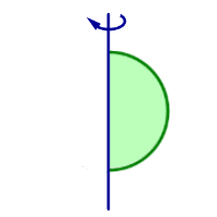 Фигуры (тела) вращения ось вращения результат вращения шар