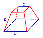 развертка поверхности правильная четырехугольная усеченная пирамида