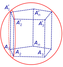 Сфера описанная около призмы свойства призмы вписанной в сферу