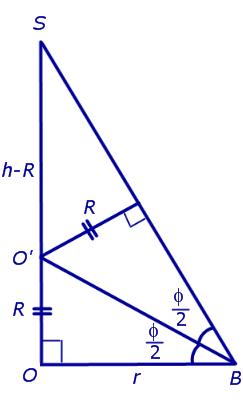 радиус сферы вписанной в правильную пирамиду радиус сферы вписанной в правильный тетраэдр