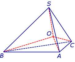 радиус сферы вписанной в треугольную пирамиду