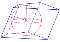 сфера вписанная в призму свойства прямой призмы описанной около сферы
