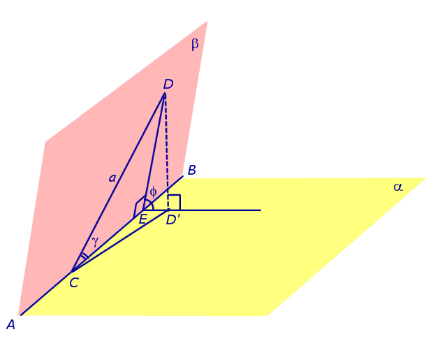 Длина ортогональной проекции отрезка