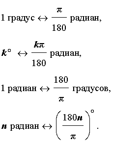 Измерение углов в градусах и в радианах формулы связывающие градусную и радианную меру угла