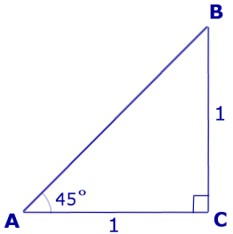Тригонометрические функции острого угла синус косинус тангенс котангенс определения значения формулы