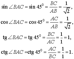 Тригонометрические функции острого угла синус косинус тангенс котангенс определения значения формулы